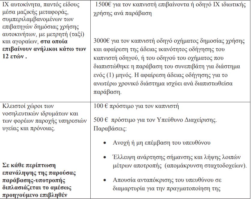 kapnisma-3.jpg kapnisma-3.jpg