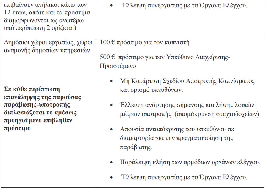 kapnisma-6.jpg kapnisma-6.jpg