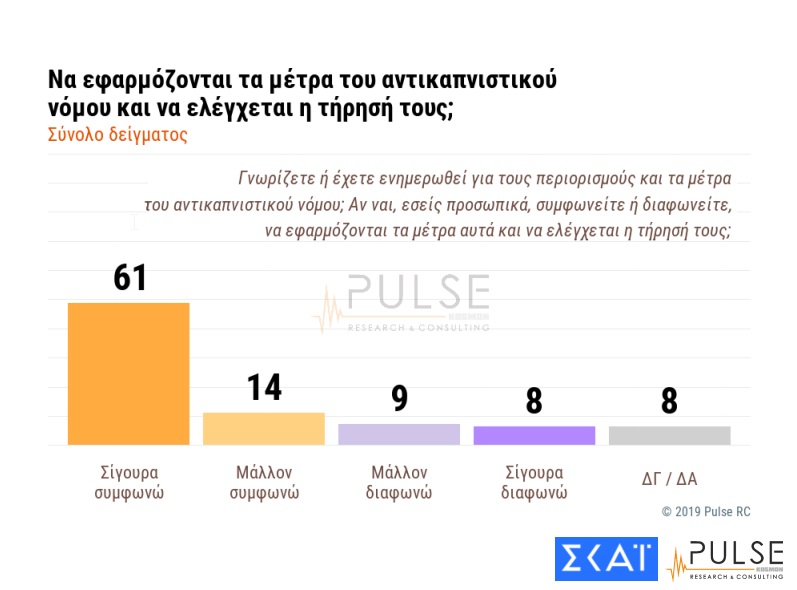 pulse-skai-antipapnistikos.jpg pulse-skai-antipapnistikos.jpg