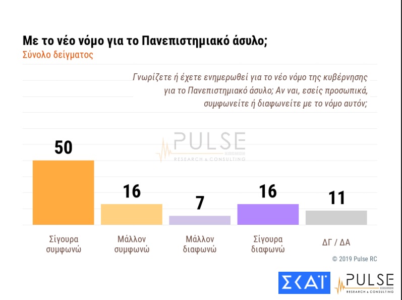 pulse-skai-asylo.jpg pulse-skai-asylo.jpg