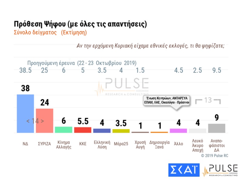 pulse-skai-prothesi.jpg pulse-skai-prothesi.jpg