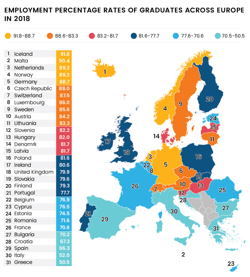 employment-rate-education-europe-map.jpg Απορρόφηση πτυχιούχων σε δουλειές στην Ε.Ε.