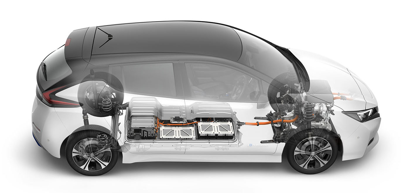 nissan_leaf_2018_3_copy.jpg nissan_leaf_2018_3_copy.jpg