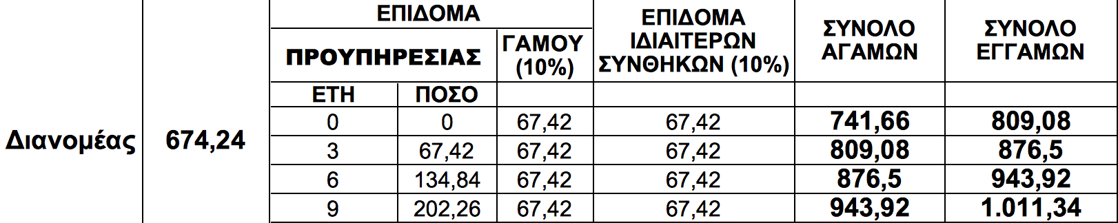 nteliveri.png nteliveri.png
