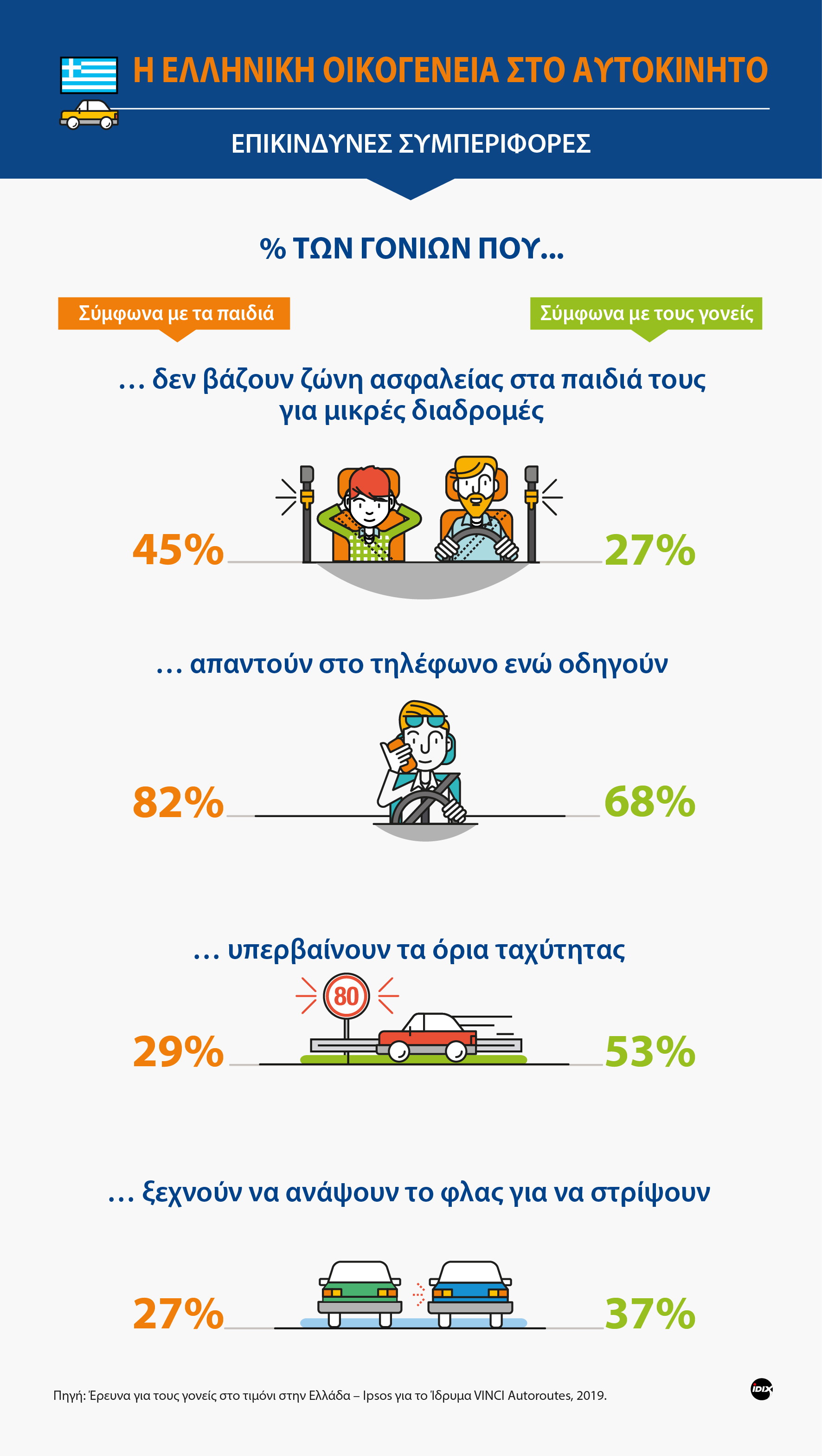 paidia_goneistotem-1_el.jpg paidia_goneistotem-1_el.jpg