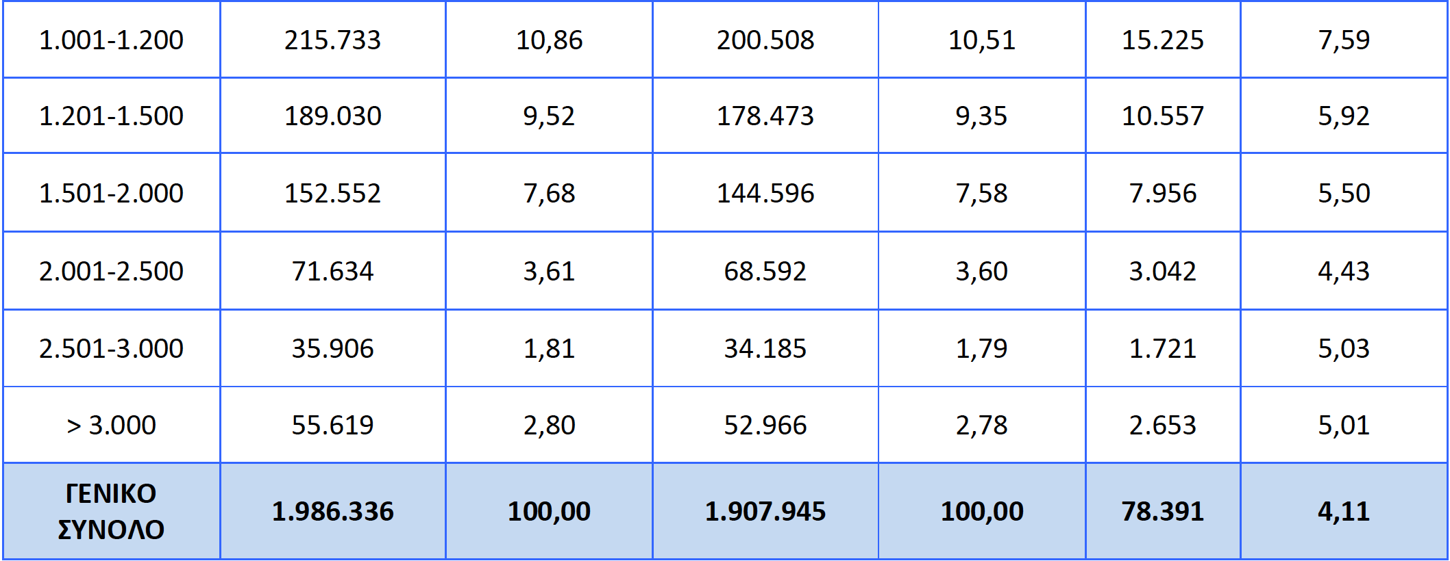 salaries1.png salaries1.png