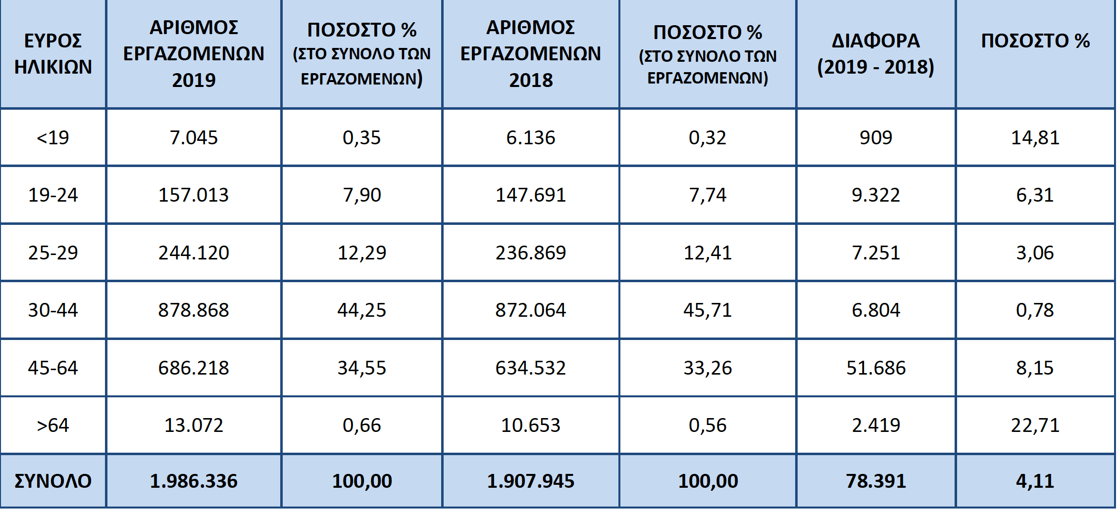 stigmiotypo_2019-12-19_13.39.54.png stigmiotypo_2019-12-19_13.39.54.png