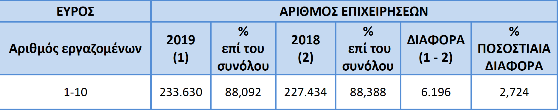 stigmiotypo_2019-12-19_13.40.53.png stigmiotypo_2019-12-19_13.40.53.png