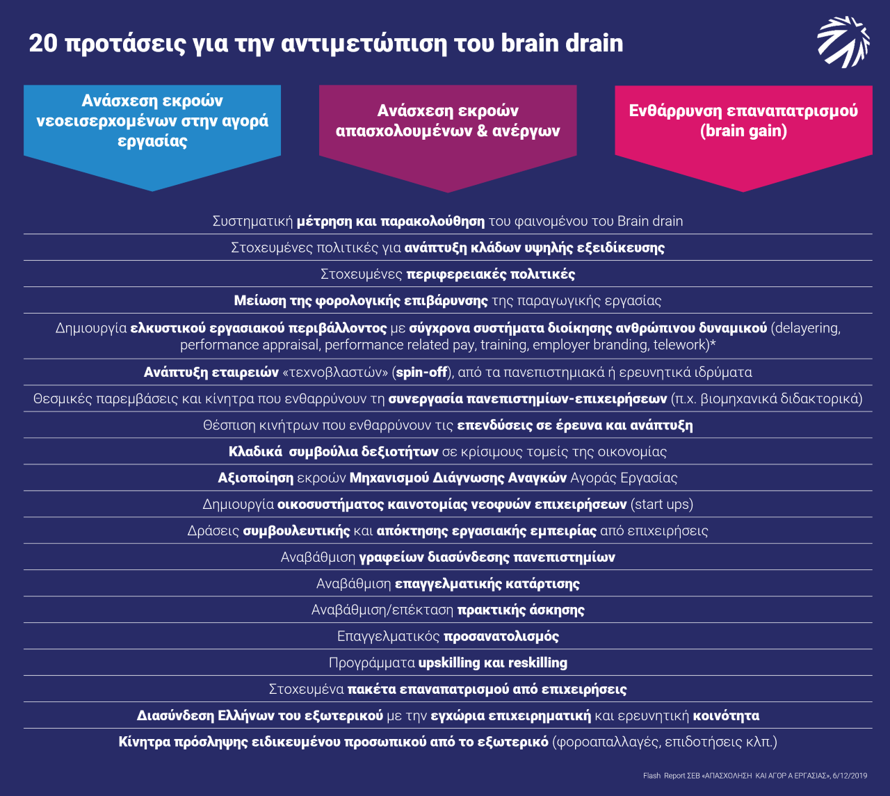 thumbnail_braindrain.png thumbnail_braindrain.png