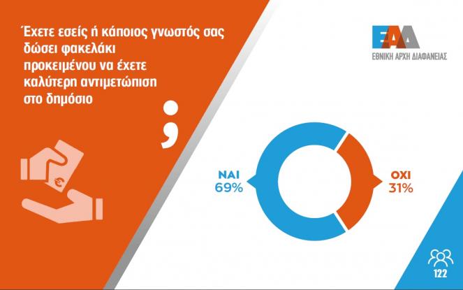 dimoskopisi1.jpg dimoskopisi1.jpg