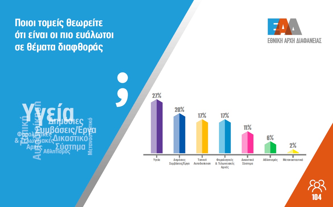 dimoskopisi2.jpg dimoskopisi2.jpg