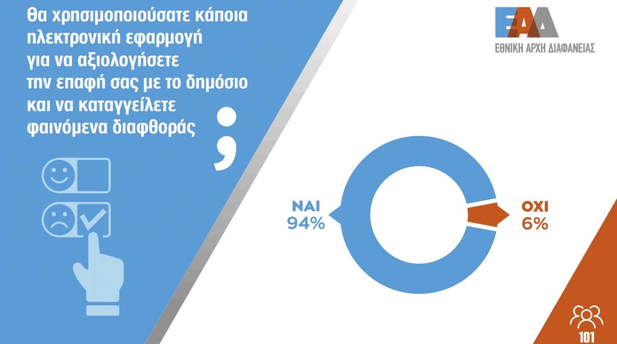 dimoskopisi5.jpg dimoskopisi5.jpg