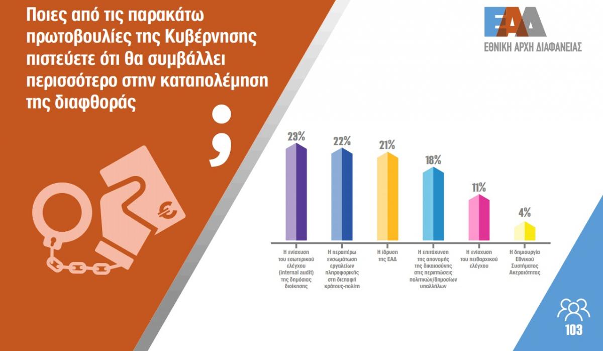 dimoskopisi6.jpg dimoskopisi6.jpg