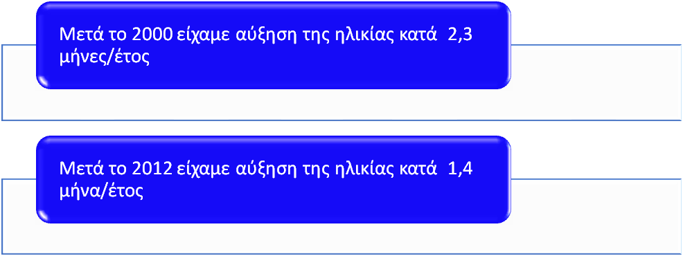 ilikia_ergazomenon_12.png ilikia_ergazomenon_12.png