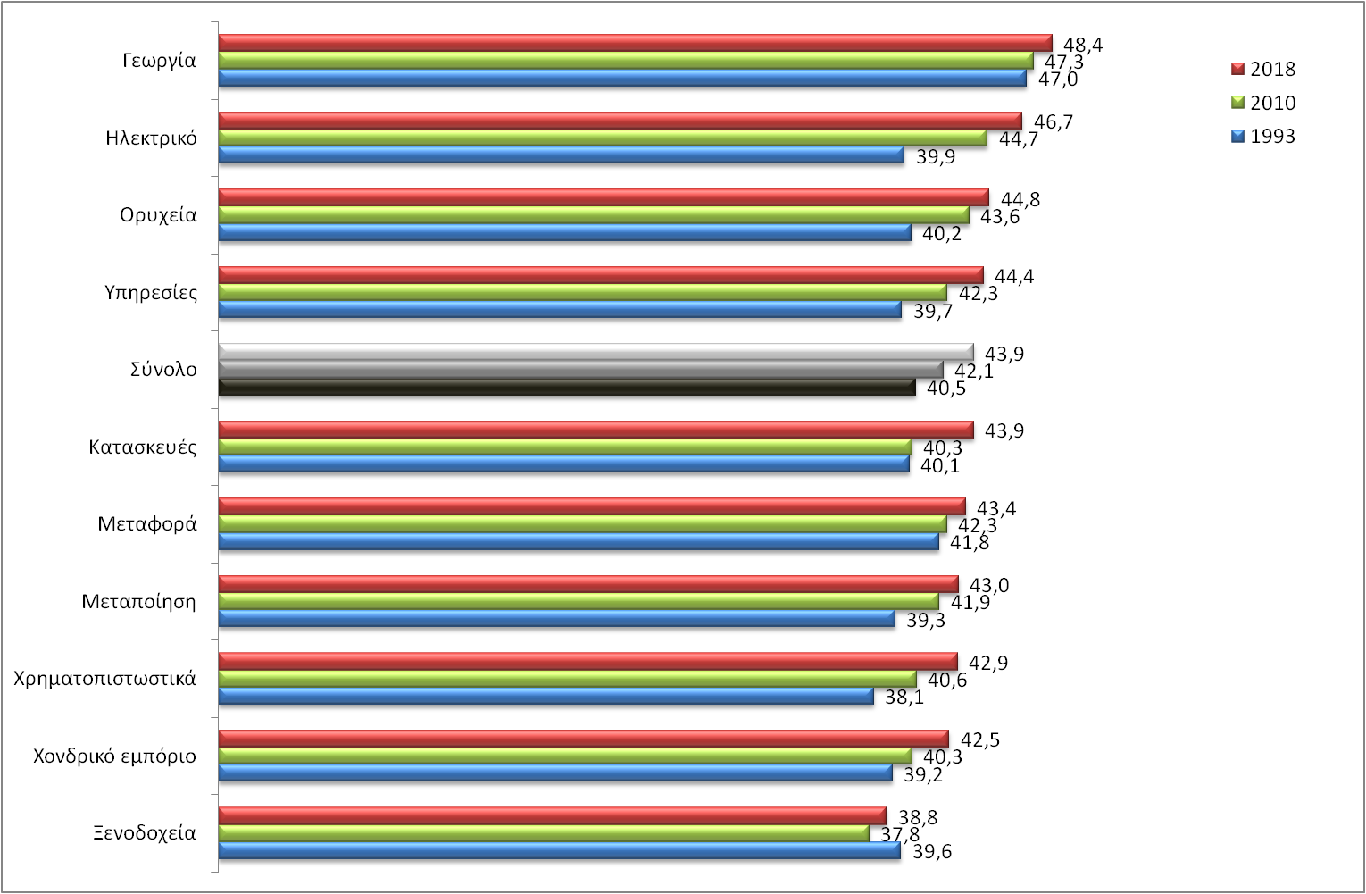 ilikiaergazomenon22.png ilikiaergazomenon22.png