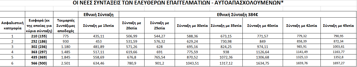 syntaxeiseleytheron2.png syntaxeiseleytheron2.png