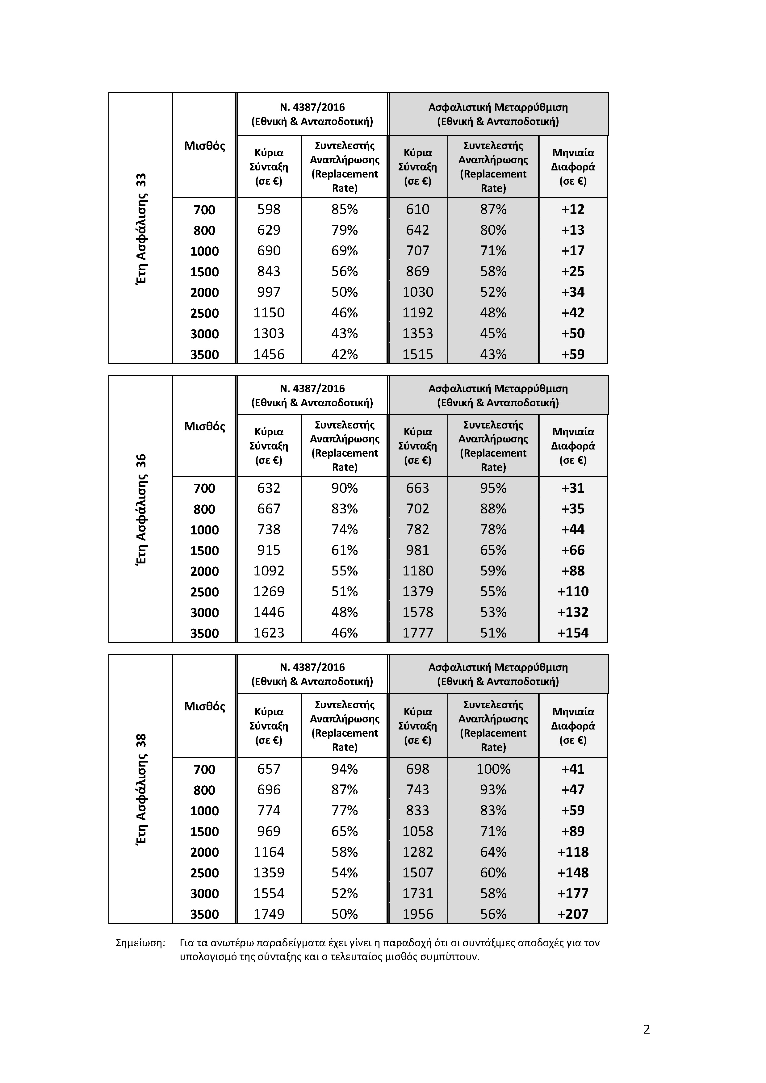 paradeigmata_2020_syntaxeon-final_page_2.jpg paradeigmata_2020_syntaxeon-final_page_2.jpg