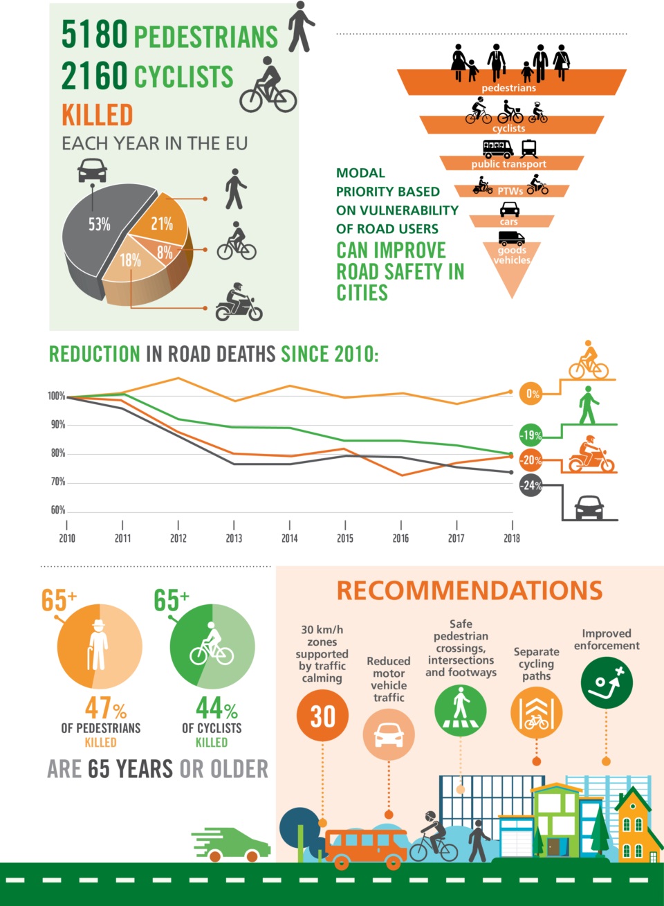 pin_flash_38_infographic.jpg pin_flash_38_infographic.jpg
