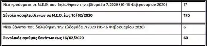pinakas-eody.jpg pinakas-eody.jpg