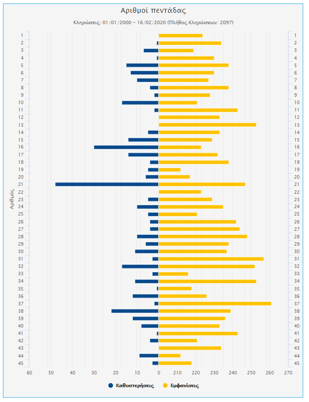 stat1.png stat1.png