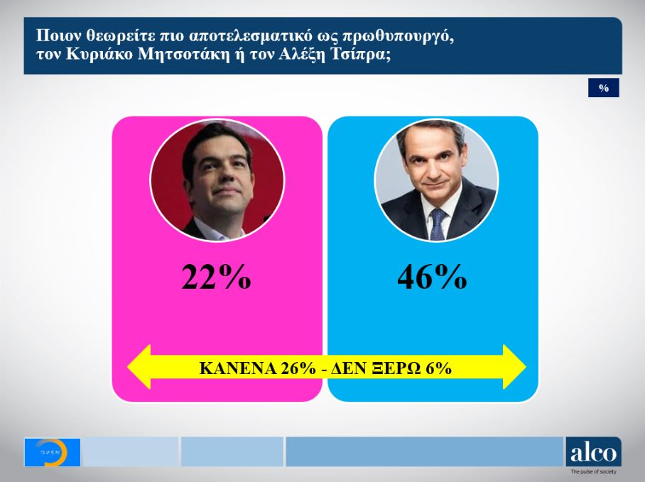dimoskopisi3.jpg dimoskopisi3.jpg