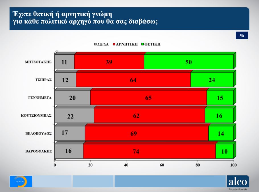 dimoskopisi4.jpg dimoskopisi4.jpg