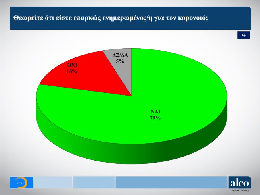 dimoskopisi5.jpg dimoskopisi5.jpg