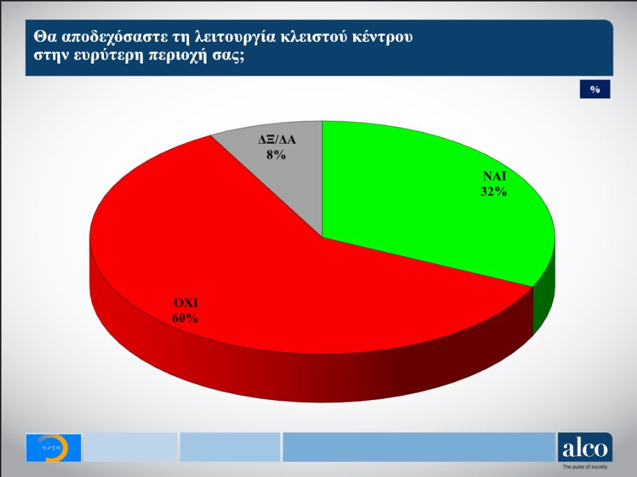 dimoskopisi6.jpg dimoskopisi6.jpg