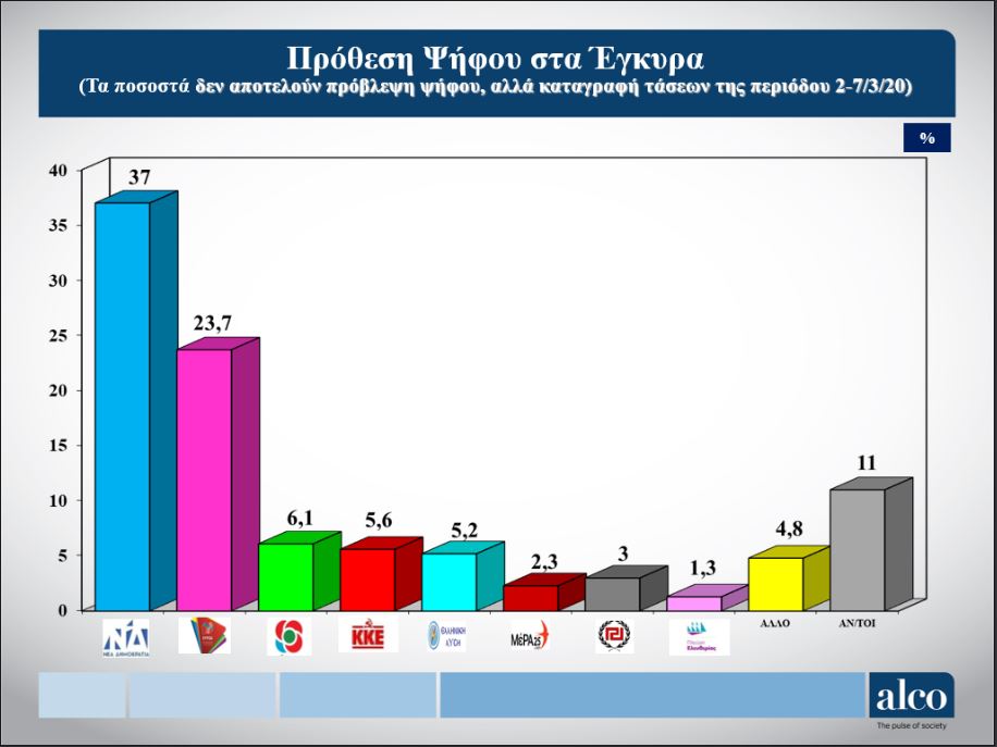 dimoskopisi_1.jpg dimoskopisi_1.jpg