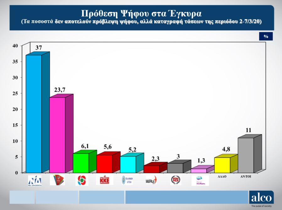 dimoskopisi_2.jpg dimoskopisi_2.jpg