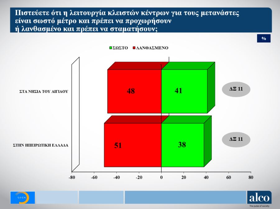 dimoskopisi_7.jpg dimoskopisi_7.jpg