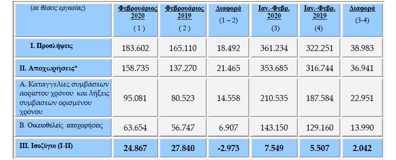 erganipinakas1.png erganipinakas1.png