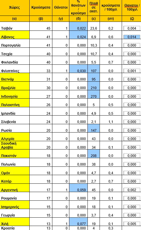 pinakas3.png pinakas3.png