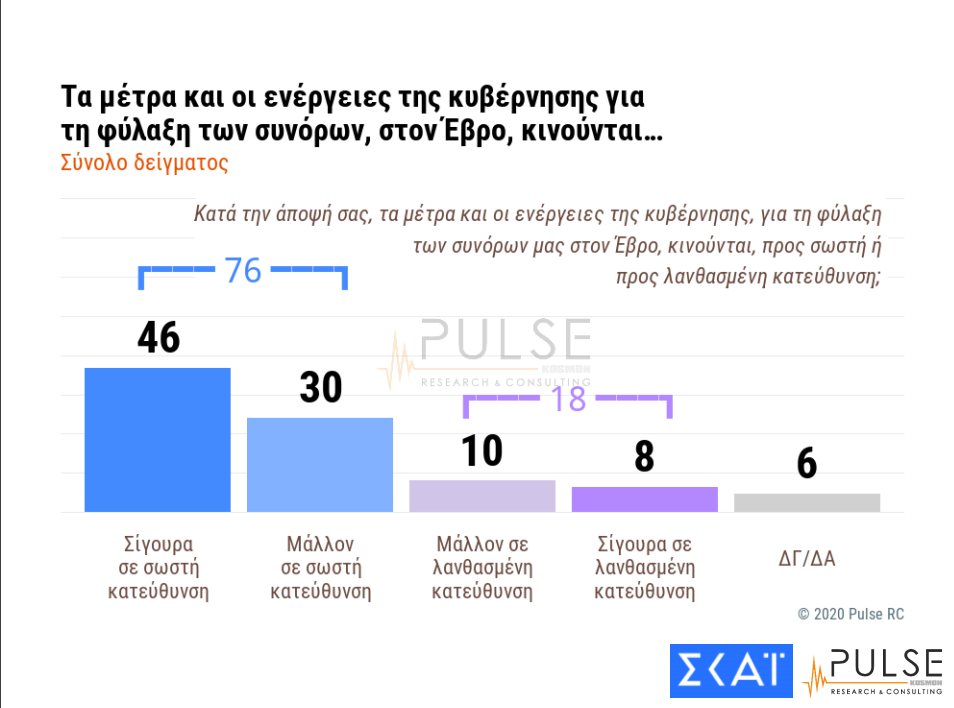 pulse3-evros.png pulse3-evros.png