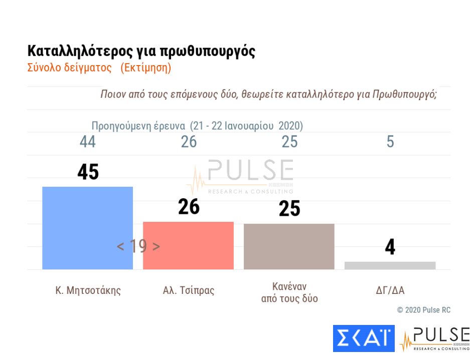 pulse3-katalliloteros.png pulse3-katalliloteros.png