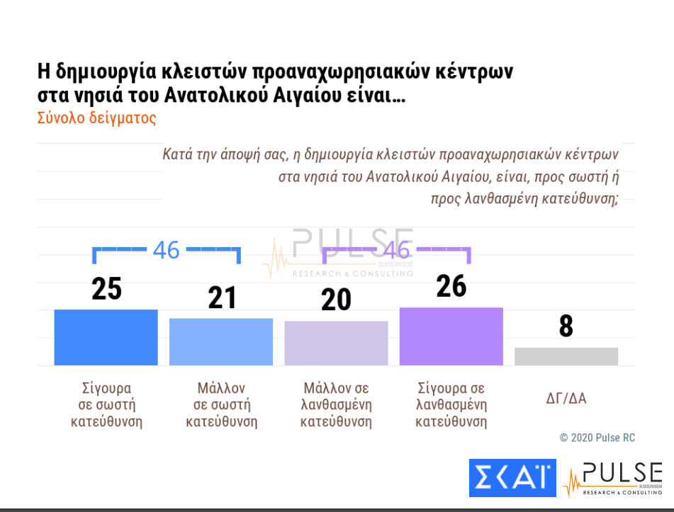 pulse3-kleista-kentra.png pulse3-kleista-kentra.png