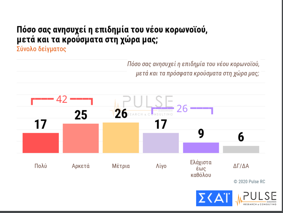 pulse3-koronoios.png pulse3-koronoios.png