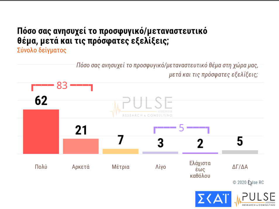 pulse3-metanasteutiko.png pulse3-metanasteutiko.png