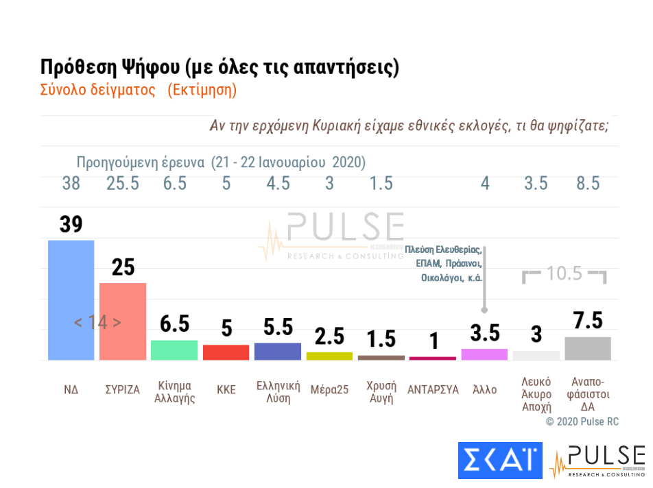 pulse3-prothesi.png pulse3-prothesi.png