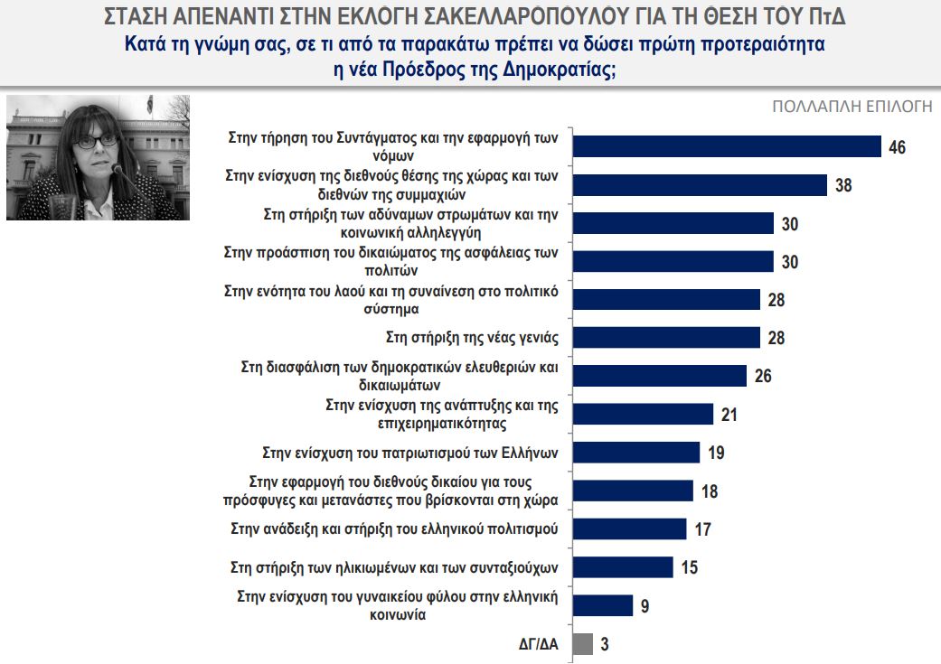 sakellaropoulou-2.jpg sakellaropoulou-2.jpg