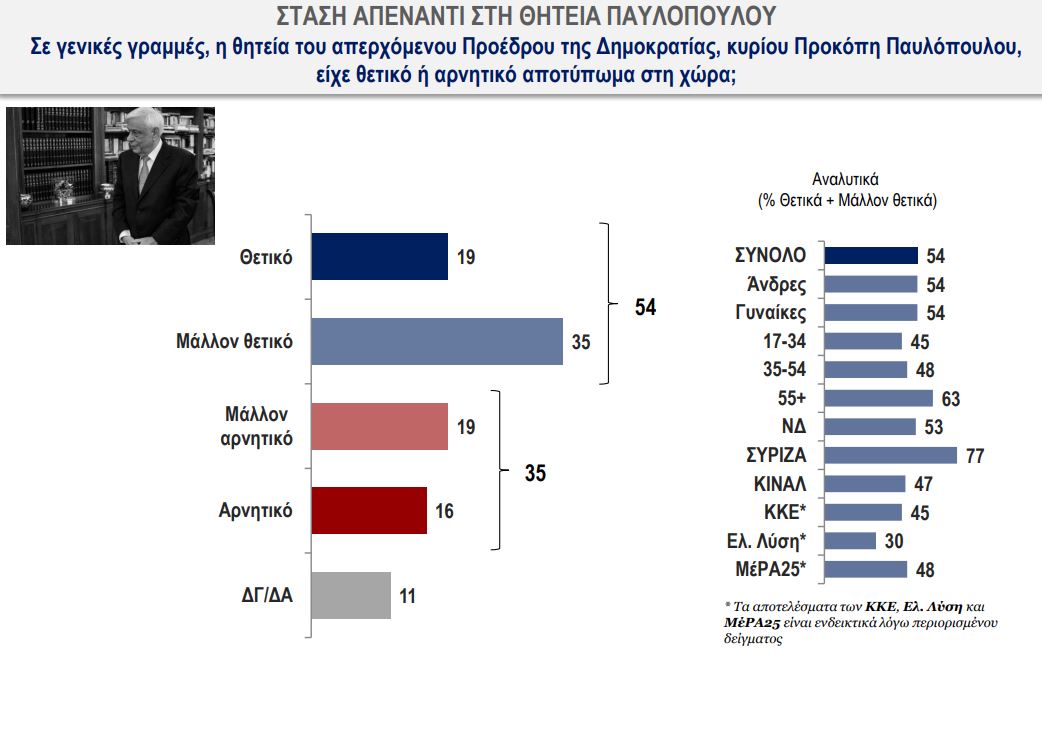 sakellaropoulou-3.jpg sakellaropoulou-3.jpg