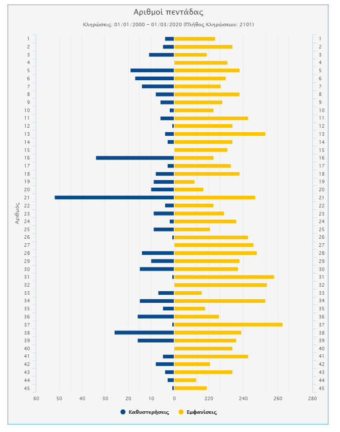 stats1.png stats1.png