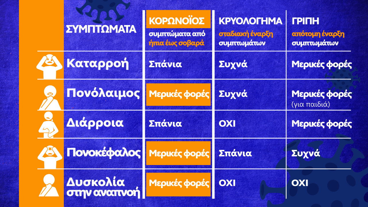 thumbnail_symptomata-2.png thumbnail_symptomata-2.png