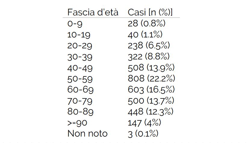 veneto.jpg veneto.jpg