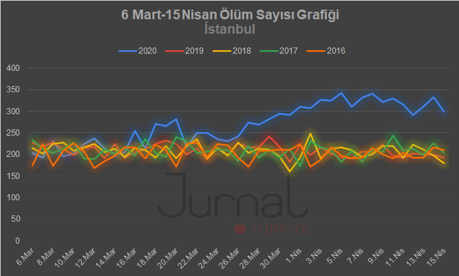 6martgrafik.jpg 6martgrafik.jpg