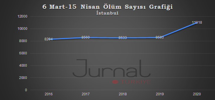 6martgrafik2.jpg 6martgrafik2.jpg