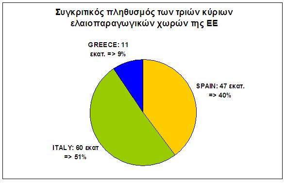 global_greece_meleti_synall_ee-kinas_kai_koronoioy_graf_7.jpg global_greece_meleti_synall_ee-kinas_kai_koronoioy_graf_7.jpg