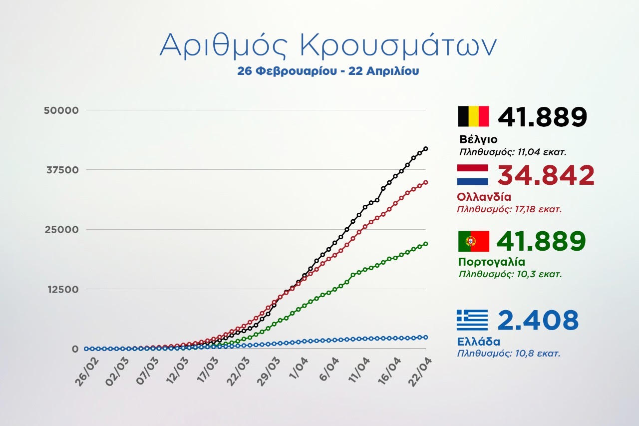 krousmata.jpg κρούσματα