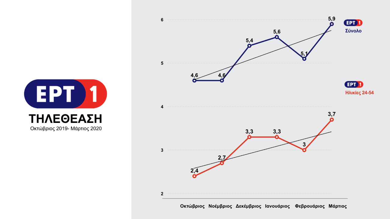 thumbnail_ert-tiletheasi-chart.001-2.png thumbnail_ert-tiletheasi-chart.001-2.png
