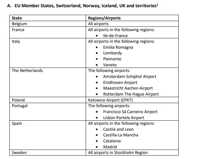 aerodromia1.jpg αεροδρόμια